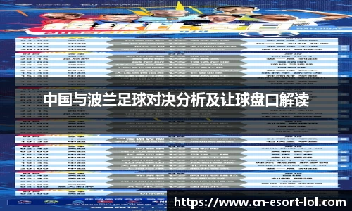 中国与波兰足球对决分析及让球盘口解读