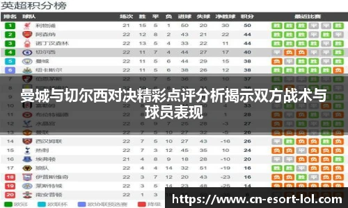 曼城与切尔西对决精彩点评分析揭示双方战术与球员表现